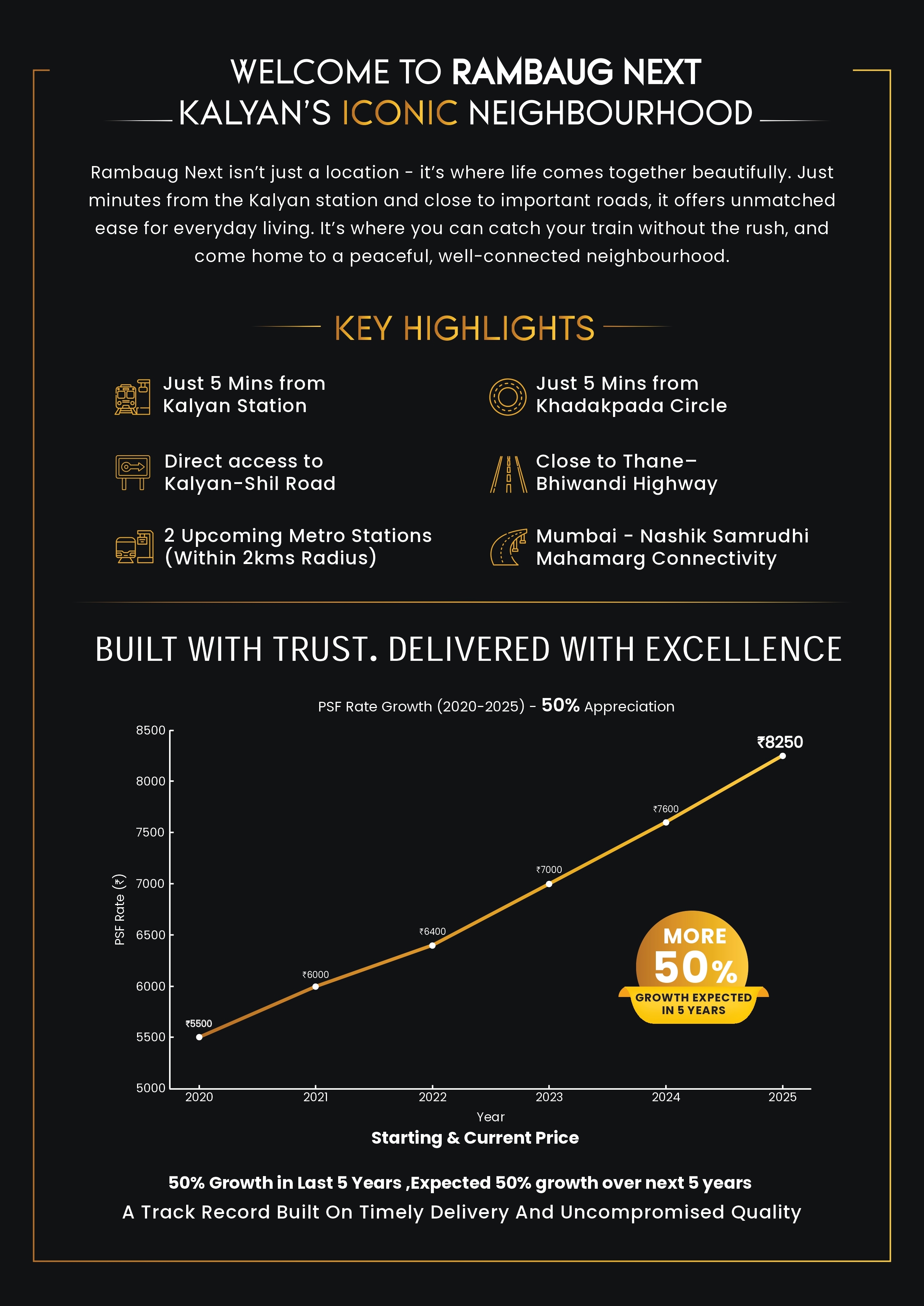 Iconic Kalyan Brochure - Page 6